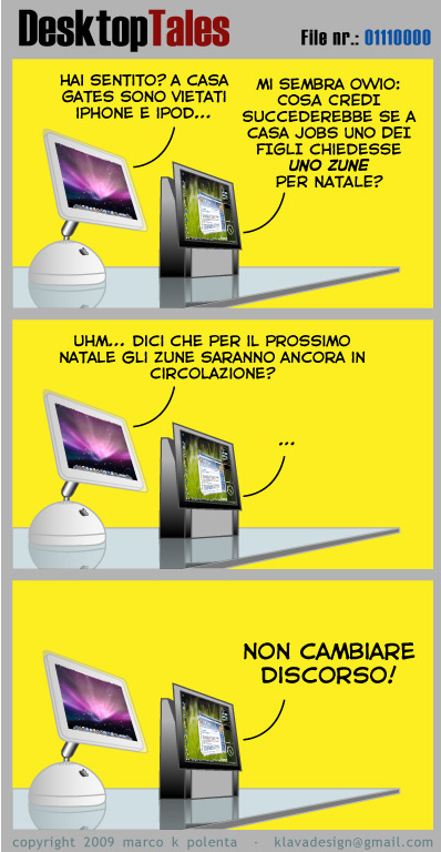 Desktop Tales
