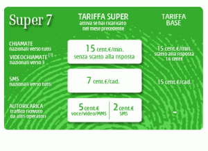 box_super7