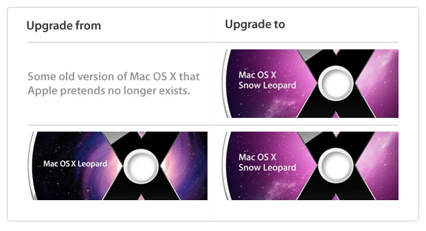 win-upgrade-2 win-upgrade-2